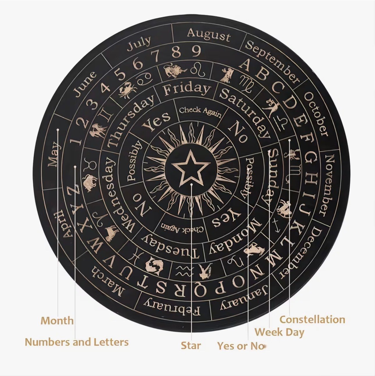 TABLERO PENDULO ESTRELLA - Imagen 2